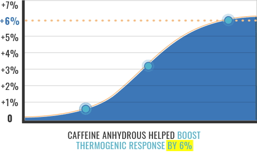 Xentermine Reviews | Unlocking the Truth About Xentermine